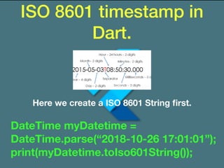 ISO 8601 timestamp in
Dart.
Here we create a ISO 8601 String ﬁrst.
DateTime myDatetime =
DateTime.parse(“2018-10-26 17:01:01”);
print(myDatetime.toIso601String());
 