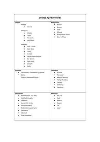 Bronze Age Keywords
Objects
Pottery
Vessels
Weapons
Shields
Tools
Trumpets
Axe heads
Jewellery
Gold Lunula
Gold Discs
Torcs
Armlets
Fibula/Dress Fastner
Ear Spools
Lock-rings
Gorgets
Bulla
Background
Beaker
Bronze
Gold
Alluvial
Bishopsland Phase
Dowris Phase
Function
Decorative/ Ornamental purposes
Status
Special ceremonial rituals
Technique
Incision
Repoussé
Ribbon Twisting
Flange Twisting
Casting
Soldering
Punching
Decoration
Raised circles and dots
Hatched triangles
Chevrons
Concentric circles.
Cruciform motif
Soldered fine gold wires
Geometric
Abstract
Rope moulding.
Materials
Alluvial
Gold
Bronze
Copper
Tin
Lead