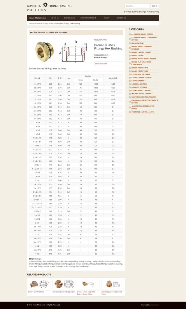 Bronze bushes fittings hex bushing PDF