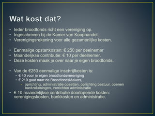 • Ieder broodfonds richt een vereniging op.
• Ingeschreven bij de Kamer van Koophandel.
• Verenigingsrekening voor alle gezamenlijke kosten.
• Eenmalige opstartkosten: € 250 per deelnemer
• Maandelijkse contributie: € 10 per deelnemer.
• Deze kosten maak je over naar je eigen broodfonds.
• Van de €250 eenmalige inschrijfkosten is:
• € 40 voor je eigen broodfondsvereniging
• € 210 gaat naar de BroodfondsMakers,
- oprichting, administratie opzetten, oprichting bestuur, openen
bankrekeningen, verrichten administratie
• € 10 maandelijkse contributie doorlopende kosten:
verenigingskosten, bankkosten en administratie.
 