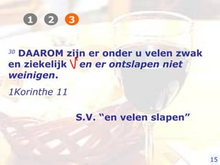 30
DAAROM zijn er onder u velen zwak
en ziekelijk en er ontslapen niet
weinigen.
1Korinthe 11
S.V. “en velen slapen”
1 2 3
15
 
