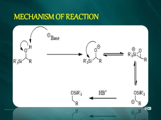 MECHANISM OF REACTION
 