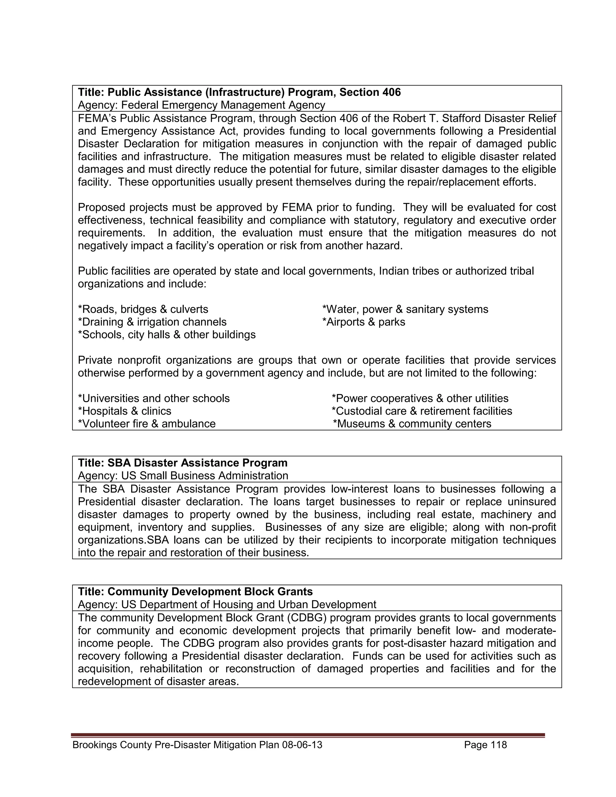 Title: Public Assistance (Infrastructure) Program, Section 406
Agency: Federal Emergency Management Agency
FEMA’s Public Assistance Program, through Section 406 of the Robert T. Stafford Disaster Relief
and Emergency Assistance Act, provides funding to local governments following a Presidential
Disaster Declaration for mitigation measures in conjunction with the repair of damaged public
facilities and infrastructure. The mitigation measures must be related to eligible disaster related
damages and must directly reduce the potential for future, similar disaster damages to the eligible
facility. These opportunities usually present themselves during the repair/replacement efforts.
Proposed projects must be approved by FEMA prior to funding. They will be evaluated for cost
effectiveness, technical feasibility and compliance with statutory, regulatory and executive order
requirements. In addition, the evaluation must ensure that the mitigation measures do not
negatively impact a facility’s operation or risk from another hazard.
Public facilities are operated by state and local governments, Indian tribes or authorized tribal
organizations and include:
*Roads, bridges & culverts
*Draining & irrigation channels
*Schools, city halls & other buildings

*Water, power & sanitary systems
*Airports & parks

Private nonprofit organizations are groups that own or operate facilities that provide services
otherwise performed by a government agency and include, but are not limited to the following:
*Universities and other schools
*Hospitals & clinics
*Volunteer fire & ambulance

*Power cooperatives & other utilities
*Custodial care & retirement facilities
*Museums & community centers

Title: SBA Disaster Assistance Program
Agency: US Small Business Administration
The SBA Disaster Assistance Program provides low-interest loans to businesses following a
Presidential disaster declaration. The loans target businesses to repair or replace uninsured
disaster damages to property owned by the business, including real estate, machinery and
equipment, inventory and supplies. Businesses of any size are eligible; along with non-profit
organizations.SBA loans can be utilized by their recipients to incorporate mitigation techniques
into the repair and restoration of their business.

Title: Community Development Block Grants
Agency: US Department of Housing and Urban Development
The community Development Block Grant (CDBG) program provides grants to local governments
for community and economic development projects that primarily benefit low- and moderateincome people. The CDBG program also provides grants for post-disaster hazard mitigation and
recovery following a Presidential disaster declaration. Funds can be used for activities such as
acquisition, rehabilitation or reconstruction of damaged properties and facilities and for the
redevelopment of disaster areas.

Brookings County Pre-Disaster Mitigation Plan 08-06-13

Page 118

 