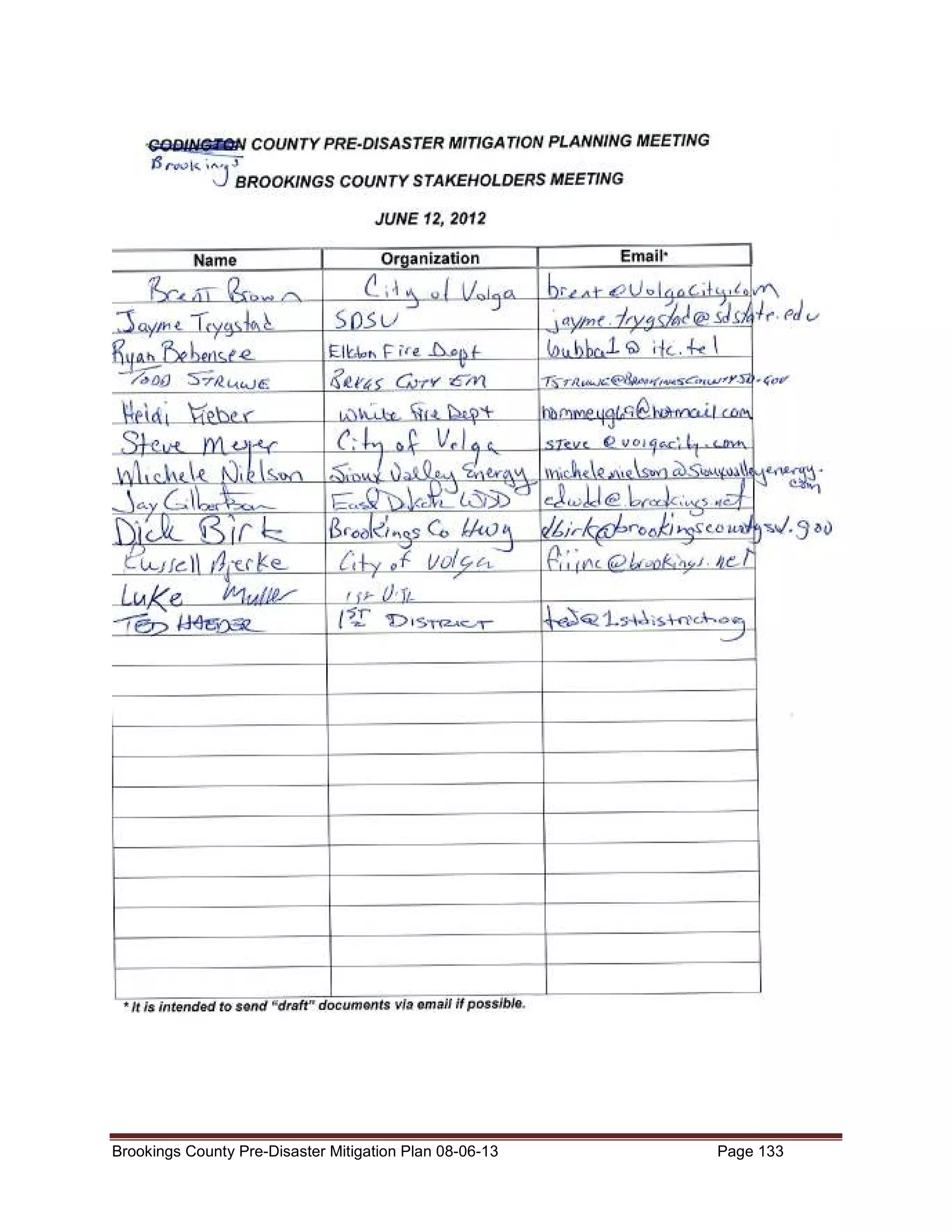Brookings County Pre-Disaster Mitigation Plan 08-06-13

Page 133

 
