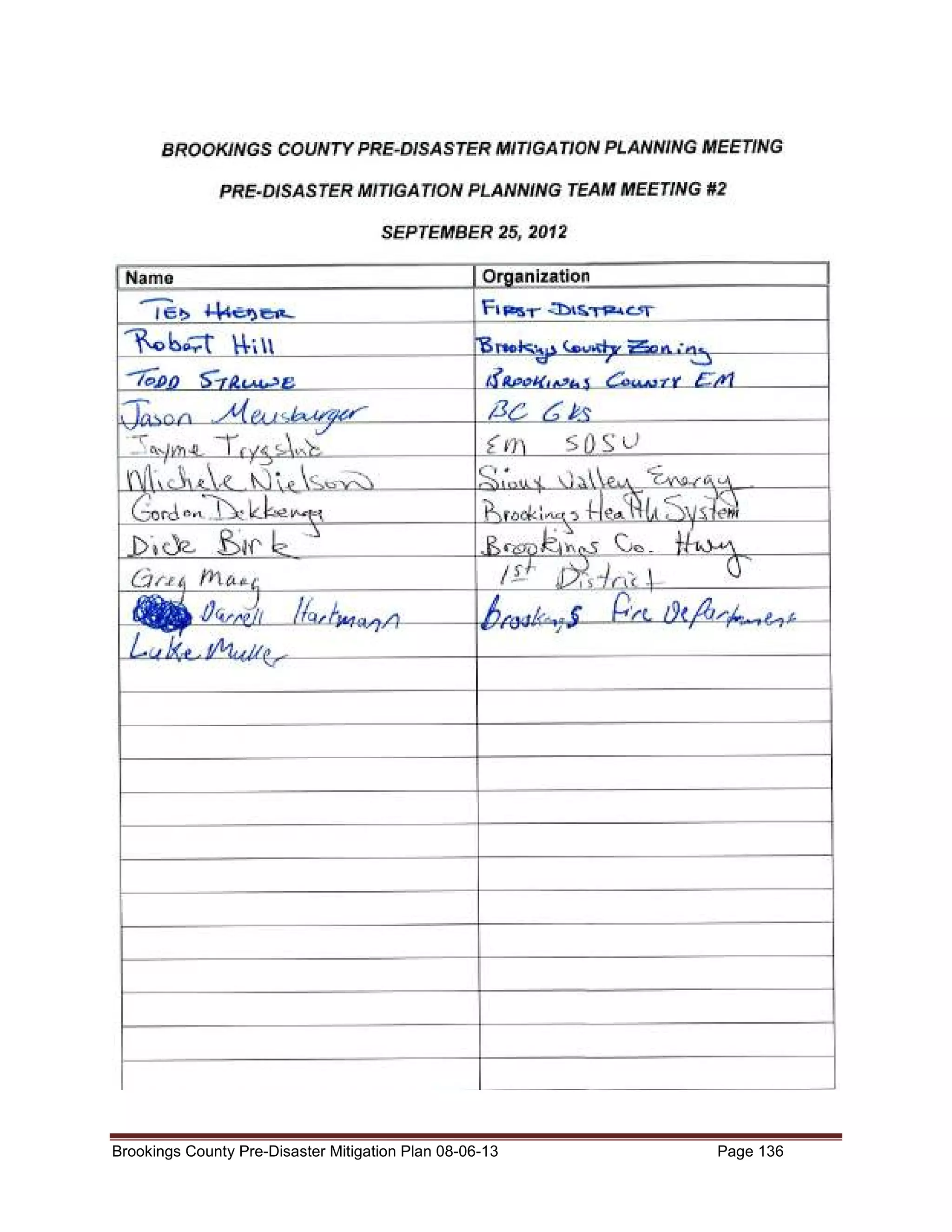 Brookings County Pre-Disaster Mitigation Plan 08-06-13

Page 136

 