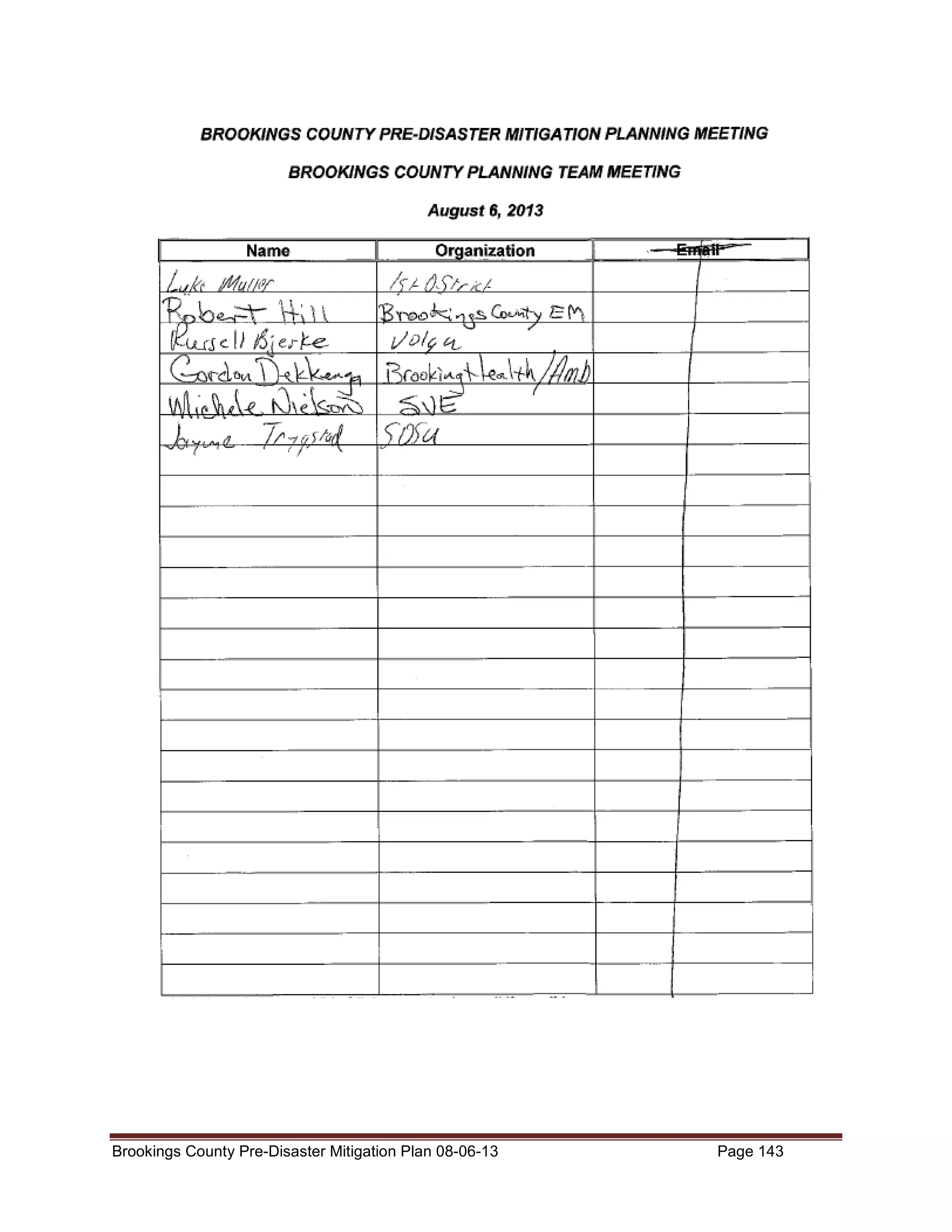 Brookings County Pre-Disaster Mitigation Plan 08-06-13

Page 143

 