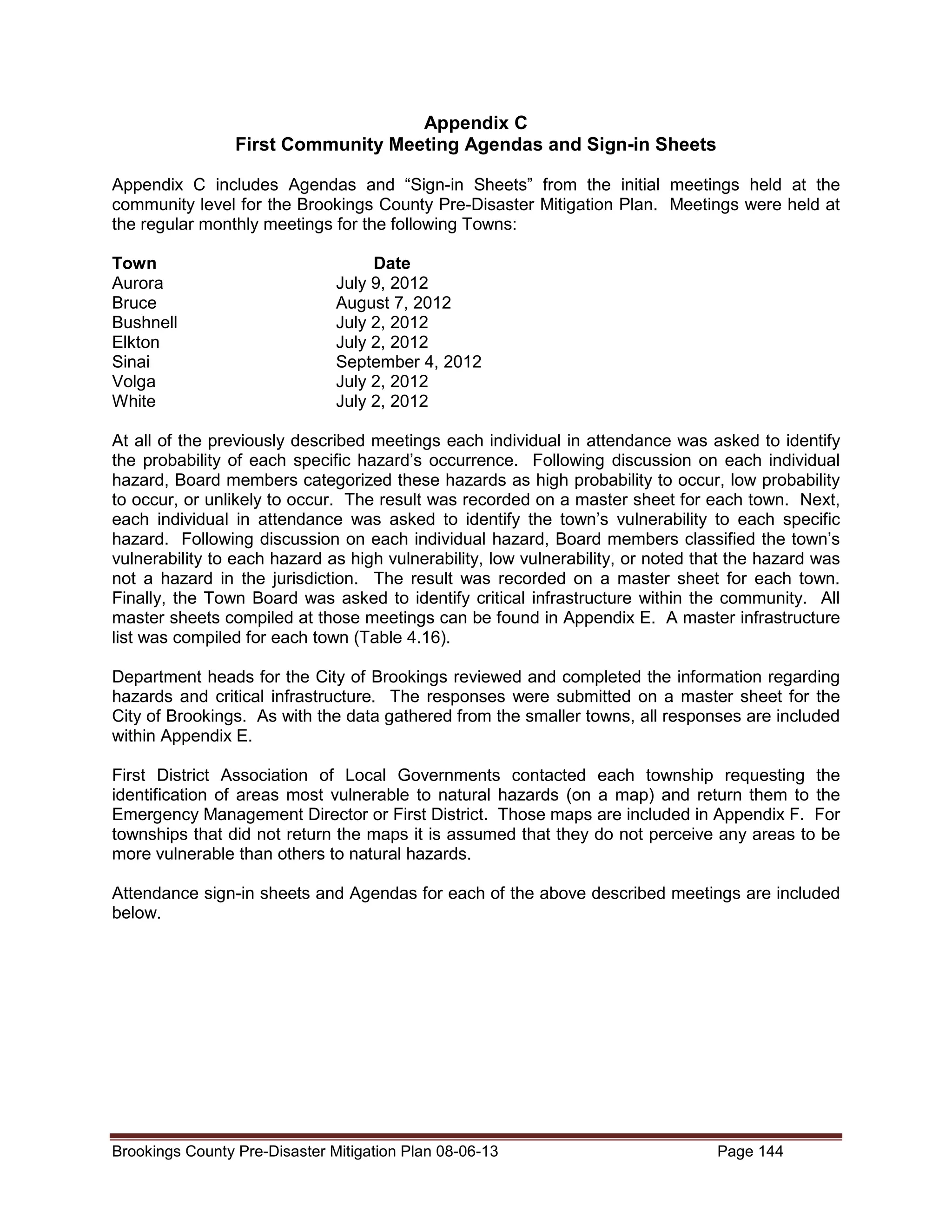 Appendix C
First Community Meeting Agendas and Sign-in Sheets
Appendix C includes Agendas and “Sign-in Sheets” from the initial meetings held at the
community level for the Brookings County Pre-Disaster Mitigation Plan. Meetings were held at
the regular monthly meetings for the following Towns:
Town
Aurora
Bruce
Bushnell
Elkton
Sinai
Volga
White

Date
July 9, 2012
August 7, 2012
July 2, 2012
July 2, 2012
September 4, 2012
July 2, 2012
July 2, 2012

At all of the previously described meetings each individual in attendance was asked to identify
the probability of each specific hazard’s occurrence. Following discussion on each individual
hazard, Board members categorized these hazards as high probability to occur, low probability
to occur, or unlikely to occur. The result was recorded on a master sheet for each town. Next,
each individual in attendance was asked to identify the town’s vulnerability to each specific
hazard. Following discussion on each individual hazard, Board members classified the town’s
vulnerability to each hazard as high vulnerability, low vulnerability, or noted that the hazard was
not a hazard in the jurisdiction. The result was recorded on a master sheet for each town.
Finally, the Town Board was asked to identify critical infrastructure within the community. All
master sheets compiled at those meetings can be found in Appendix E. A master infrastructure
list was compiled for each town (Table 4.16).
Department heads for the City of Brookings reviewed and completed the information regarding
hazards and critical infrastructure. The responses were submitted on a master sheet for the
City of Brookings. As with the data gathered from the smaller towns, all responses are included
within Appendix E.
First District Association of Local Governments contacted each township requesting the
identification of areas most vulnerable to natural hazards (on a map) and return them to the
Emergency Management Director or First District. Those maps are included in Appendix F. For
townships that did not return the maps it is assumed that they do not perceive any areas to be
more vulnerable than others to natural hazards.
Attendance sign-in sheets and Agendas for each of the above described meetings are included
below.

Brookings County Pre-Disaster Mitigation Plan 08-06-13

Page 144

 
