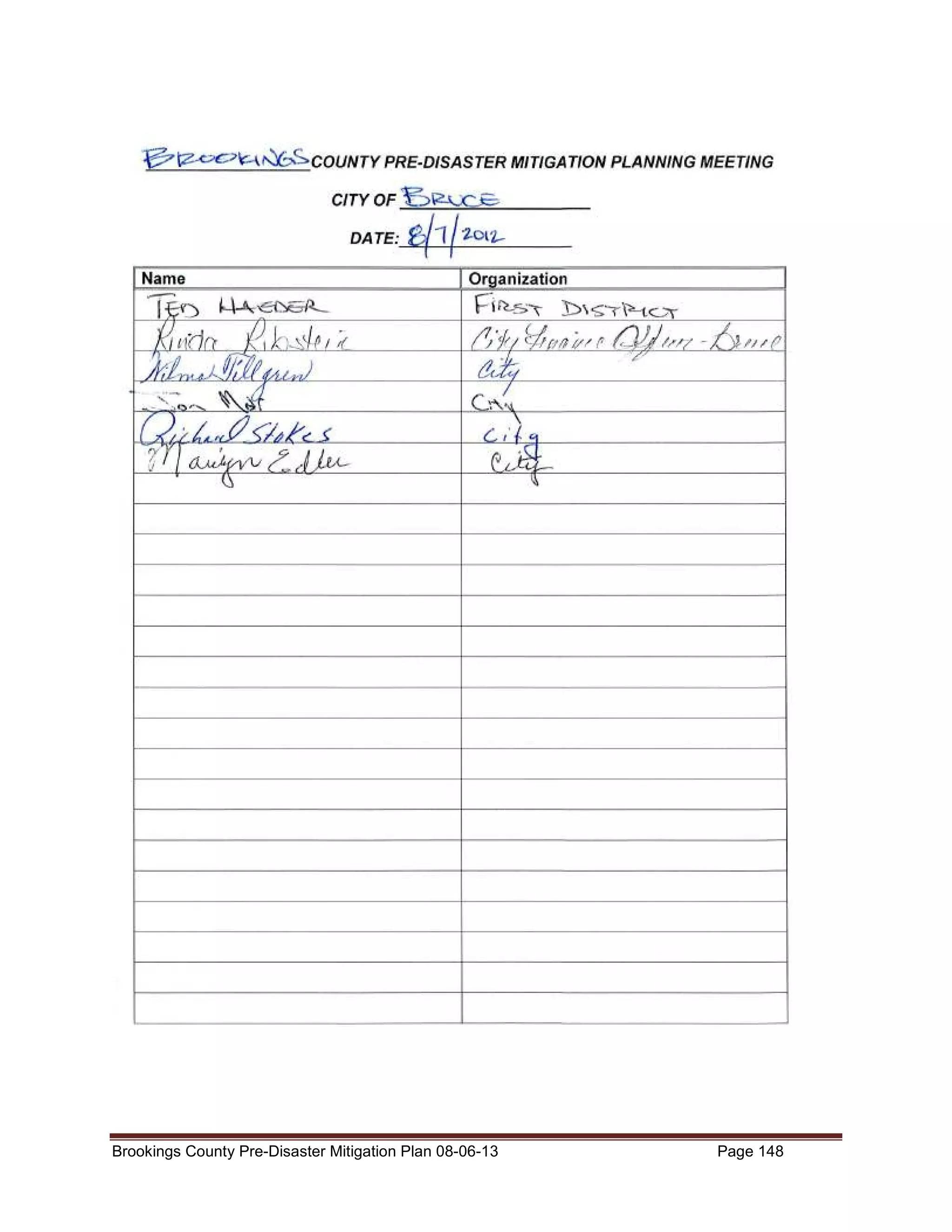 Brookings County Pre-Disaster Mitigation Plan 08-06-13

Page 148

 