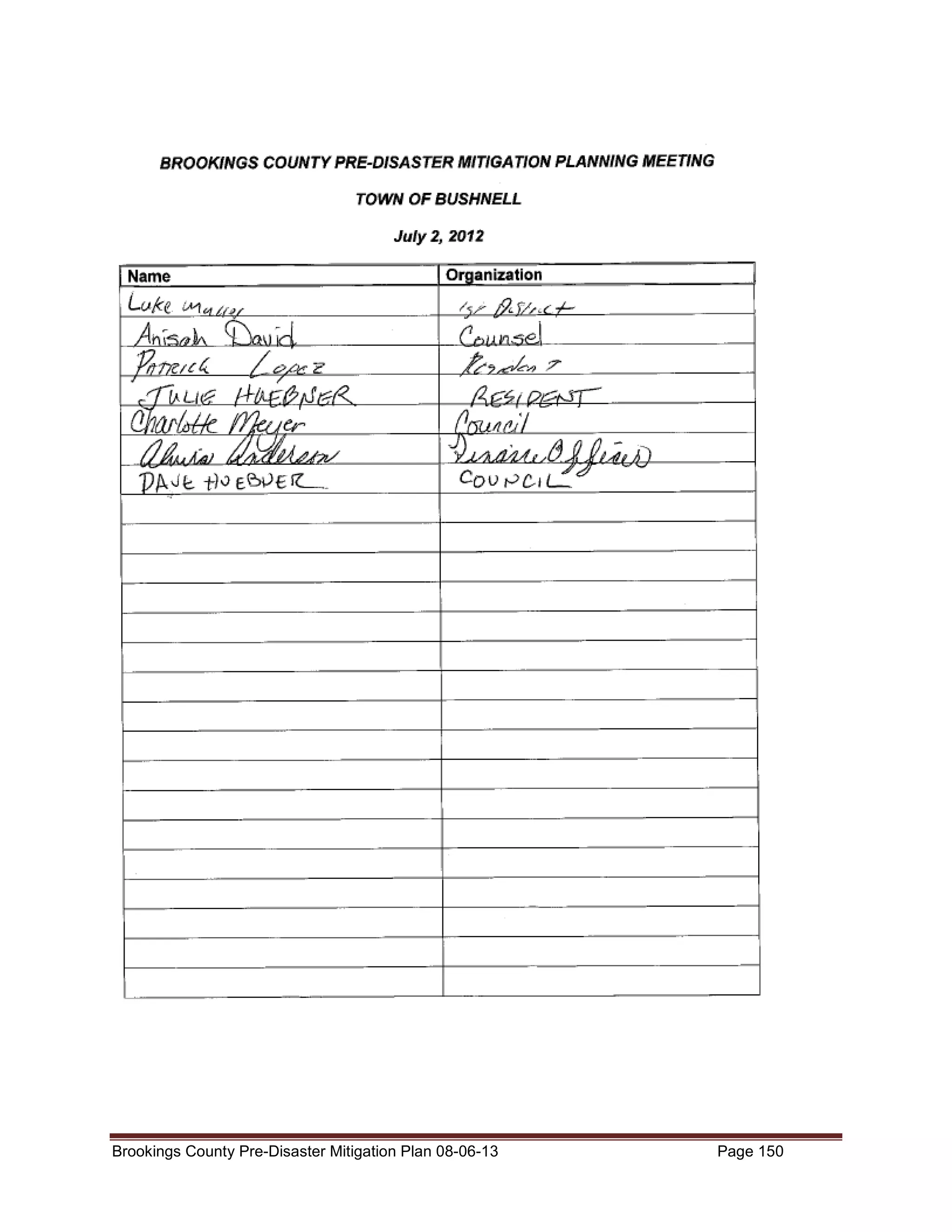 Brookings County Pre-Disaster Mitigation Plan 08-06-13

Page 150

 