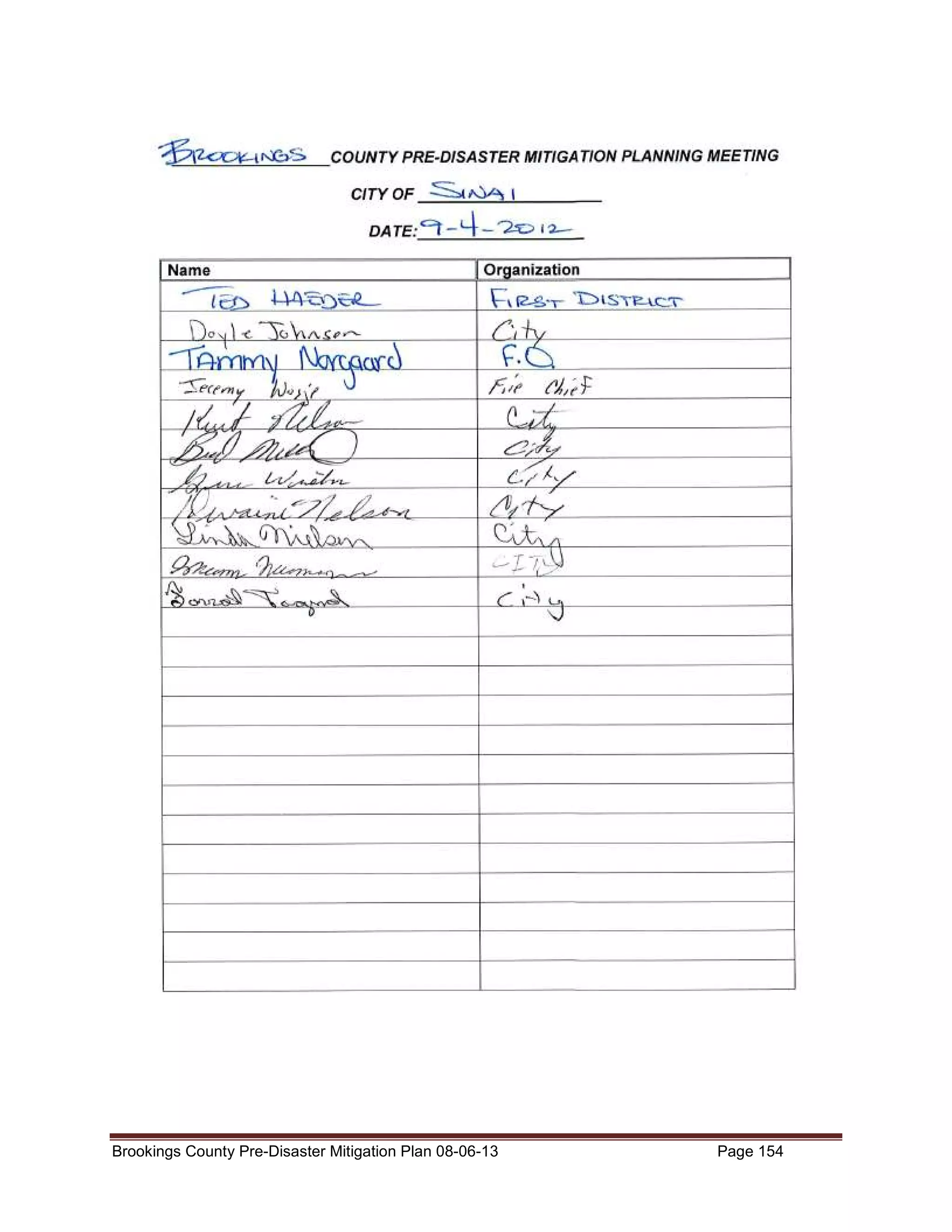 Brookings County Pre-Disaster Mitigation Plan 08-06-13

Page 154

 