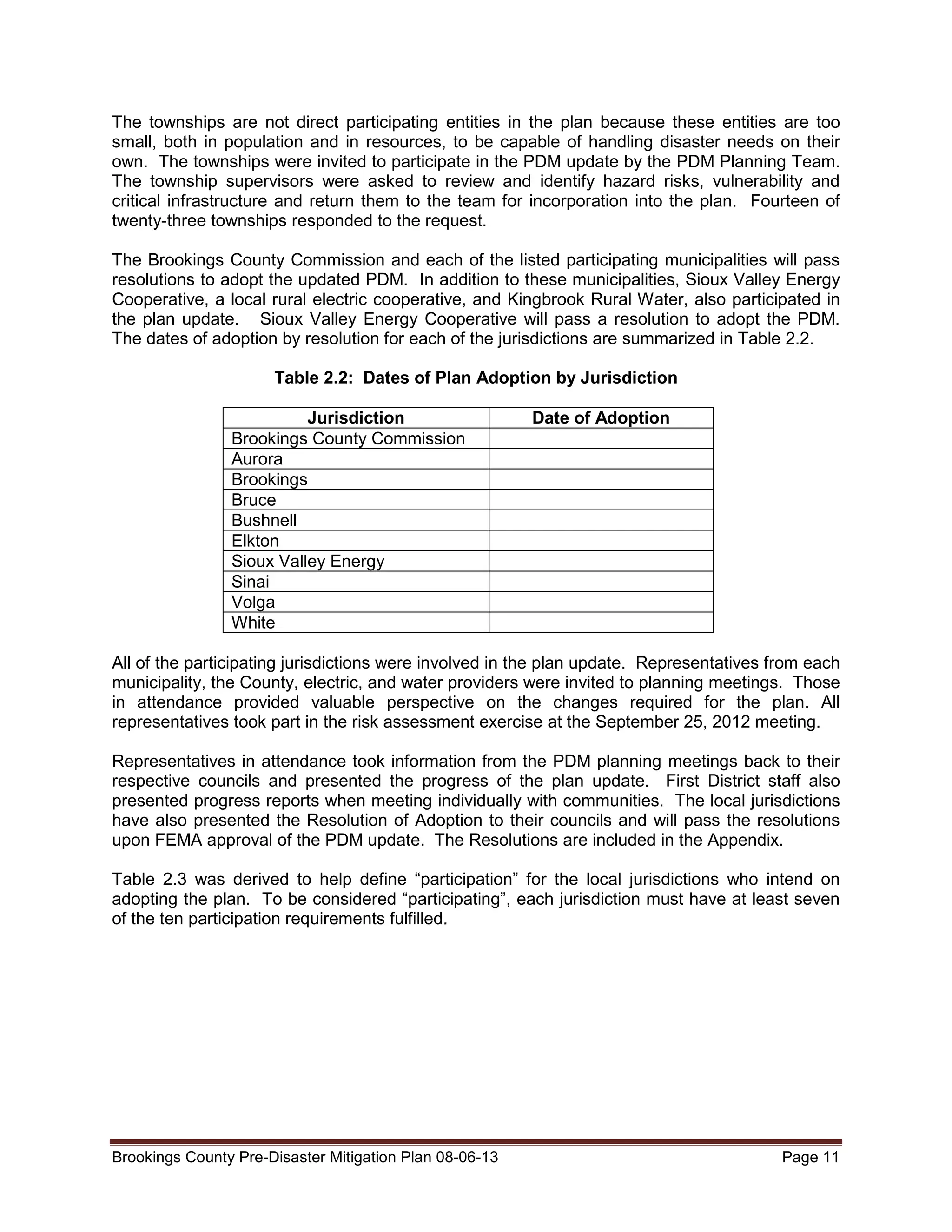 The townships are not direct participating entities in the plan because these entities are too
small, both in population and in resources, to be capable of handling disaster needs on their
own. The townships were invited to participate in the PDM update by the PDM Planning Team.
The township supervisors were asked to review and identify hazard risks, vulnerability and
critical infrastructure and return them to the team for incorporation into the plan. Fourteen of
twenty-three townships responded to the request.
The Brookings County Commission and each of the listed participating municipalities will pass
resolutions to adopt the updated PDM. In addition to these municipalities, Sioux Valley Energy
Cooperative, a local rural electric cooperative, and Kingbrook Rural Water, also participated in
the plan update. Sioux Valley Energy Cooperative will pass a resolution to adopt the PDM.
The dates of adoption by resolution for each of the jurisdictions are summarized in Table 2.2.
Table 2.2: Dates of Plan Adoption by Jurisdiction
Jurisdiction
Brookings County Commission
Aurora
Brookings
Bruce
Bushnell
Elkton
Sioux Valley Energy
Sinai
Volga
White

Date of Adoption

All of the participating jurisdictions were involved in the plan update. Representatives from each
municipality, the County, electric, and water providers were invited to planning meetings. Those
in attendance provided valuable perspective on the changes required for the plan. All
representatives took part in the risk assessment exercise at the September 25, 2012 meeting.
Representatives in attendance took information from the PDM planning meetings back to their
respective councils and presented the progress of the plan update. First District staff also
presented progress reports when meeting individually with communities. The local jurisdictions
have also presented the Resolution of Adoption to their councils and will pass the resolutions
upon FEMA approval of the PDM update. The Resolutions are included in the Appendix.
Table 2.3 was derived to help define “participation” for the local jurisdictions who intend on
adopting the plan. To be considered “participating”, each jurisdiction must have at least seven
of the ten participation requirements fulfilled.

Brookings County Pre-Disaster Mitigation Plan 08-06-13

Page 11

 