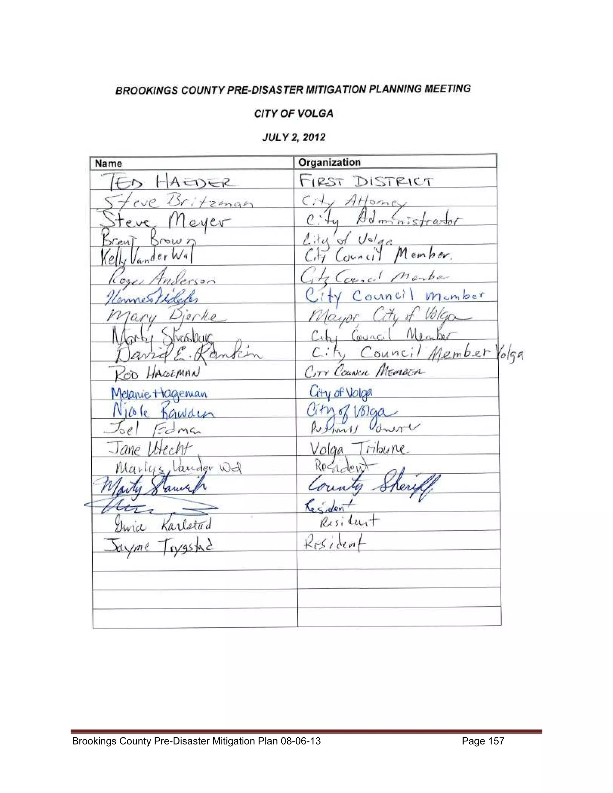 Brookings County Pre-Disaster Mitigation Plan 08-06-13

Page 157

 