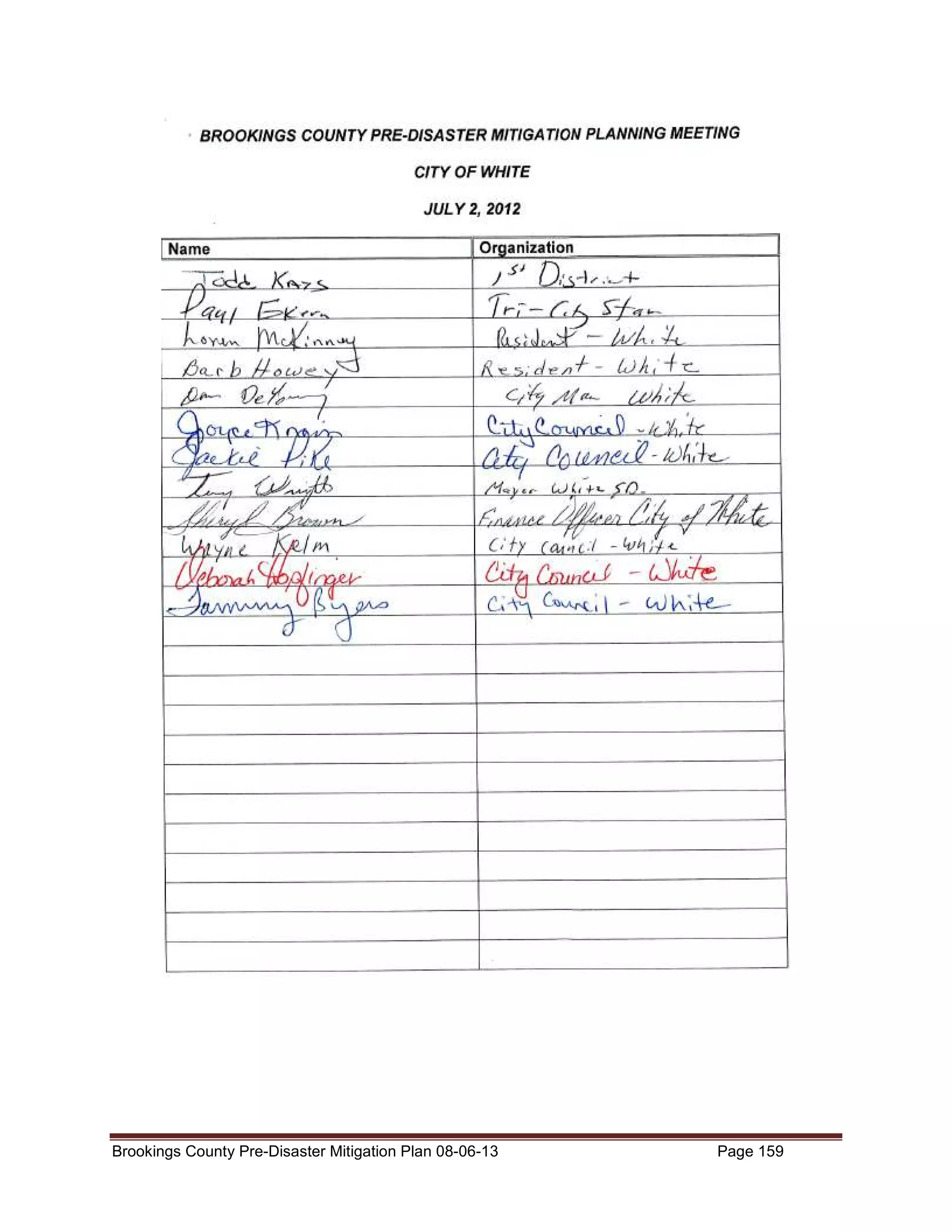 Brookings County Pre-Disaster Mitigation Plan 08-06-13

Page 159

 