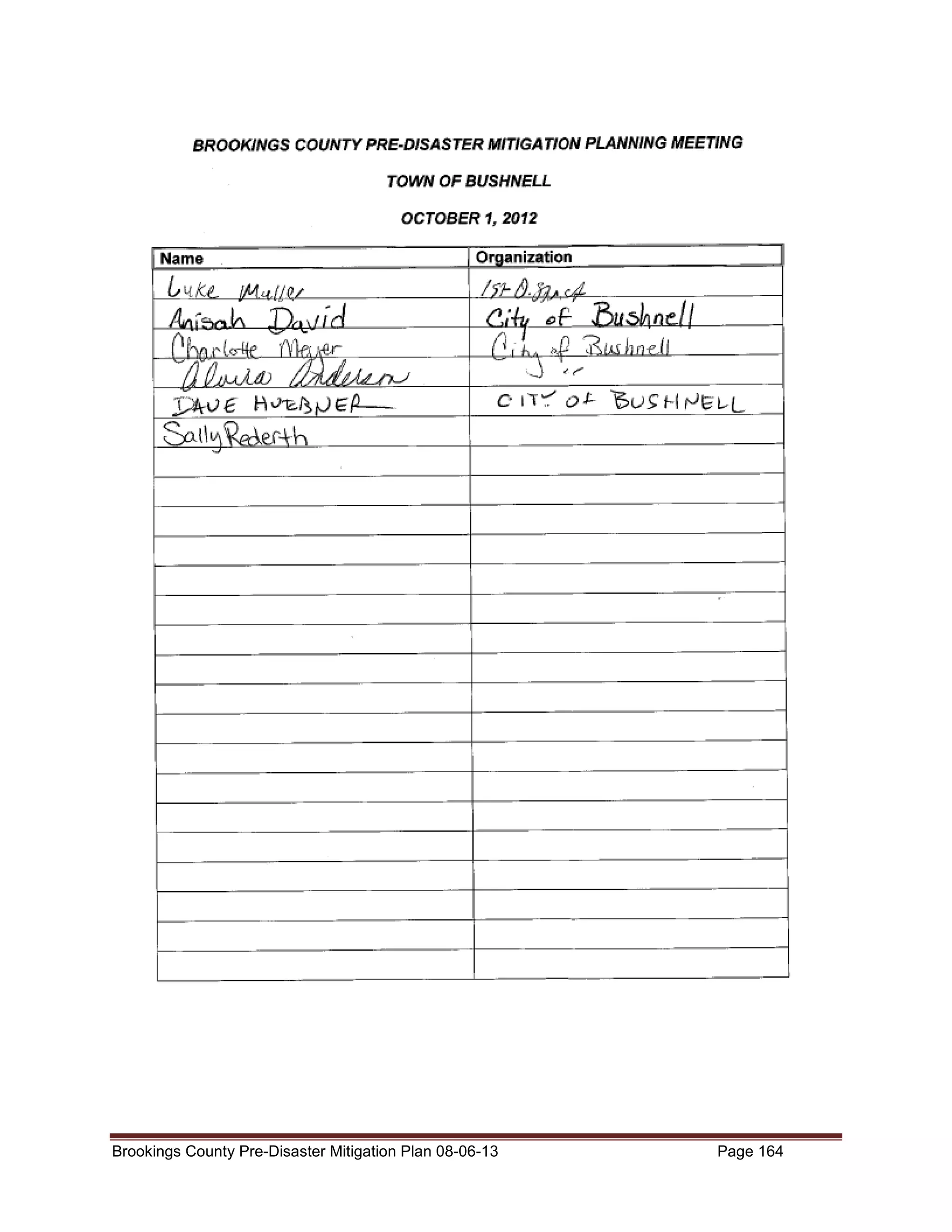 Brookings County Pre-Disaster Mitigation Plan 08-06-13

Page 164

 
