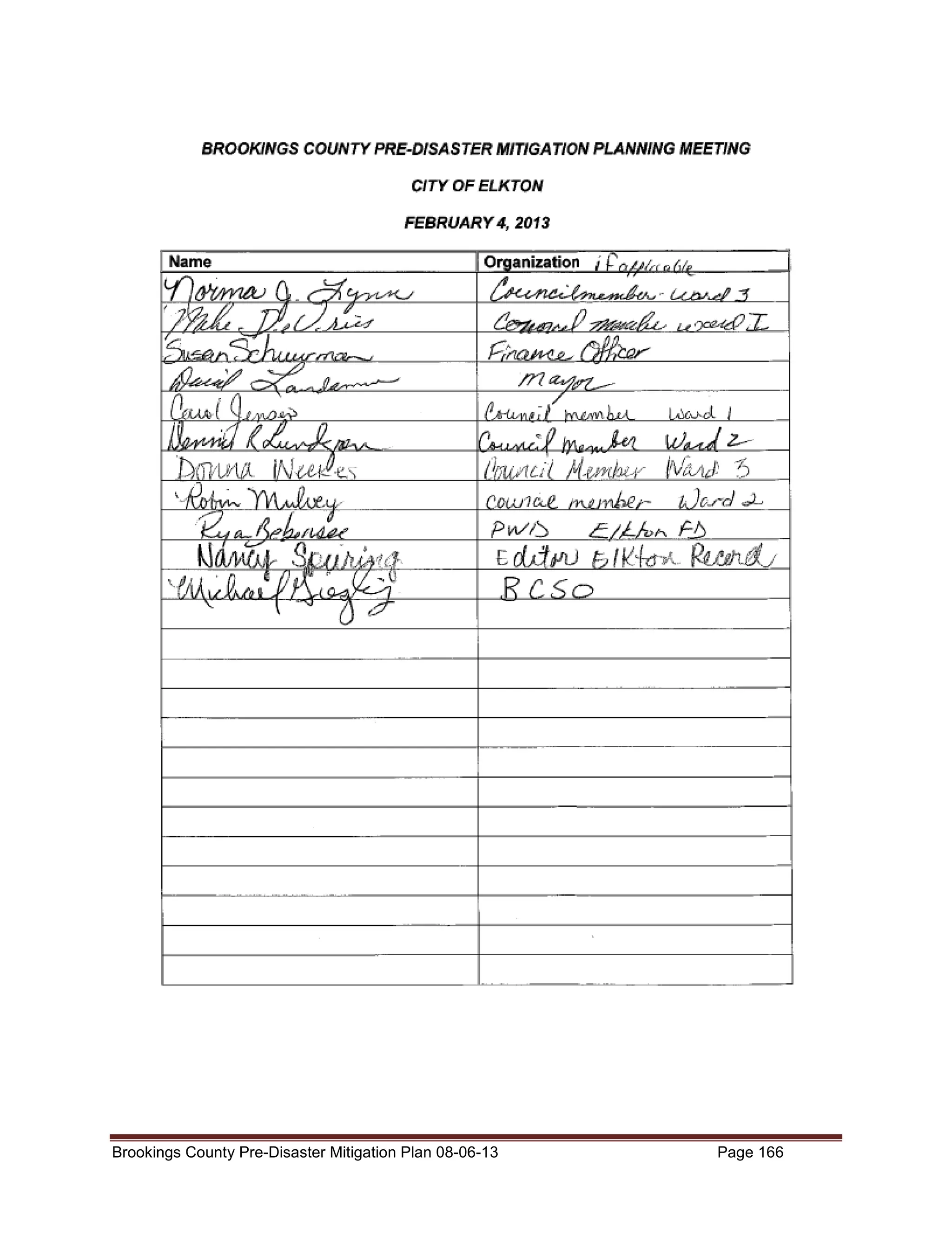 Brookings County Pre-Disaster Mitigation Plan 08-06-13

Page 166

 