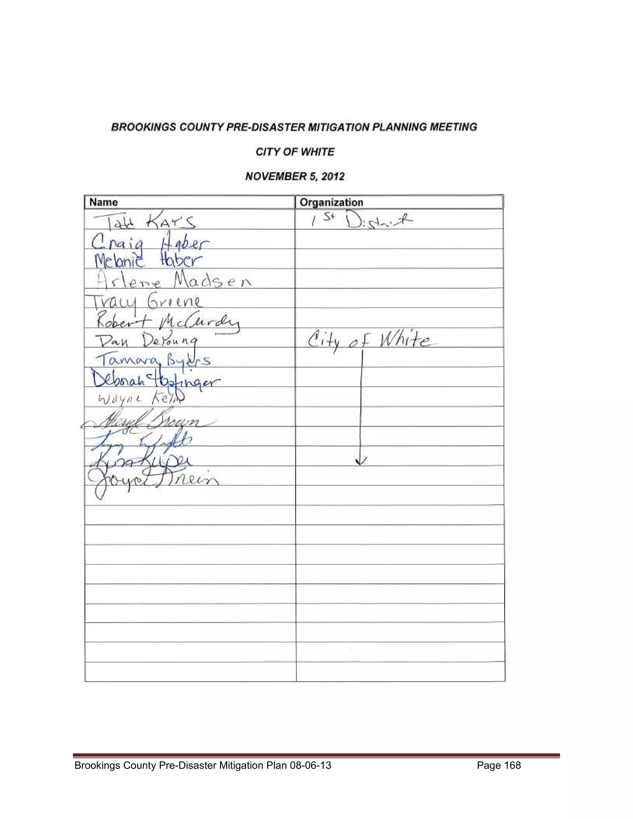 Brookings County Pre-Disaster Mitigation Plan 08-06-13

Page 168

 