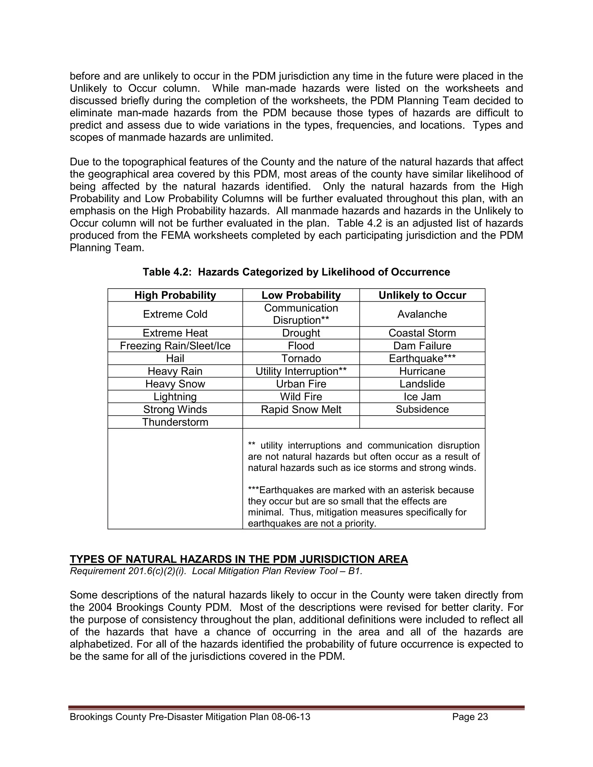 before and are unlikely to occur in the PDM jurisdiction any time in the future were placed in the
Unlikely to Occur column. While man-made hazards were listed on the worksheets and
discussed briefly during the completion of the worksheets, the PDM Planning Team decided to
eliminate man-made hazards from the PDM because those types of hazards are difficult to
predict and assess due to wide variations in the types, frequencies, and locations. Types and
scopes of manmade hazards are unlimited.
Due to the topographical features of the County and the nature of the natural hazards that affect
the geographical area covered by this PDM, most areas of the county have similar likelihood of
being affected by the natural hazards identified. Only the natural hazards from the High
Probability and Low Probability Columns will be further evaluated throughout this plan, with an
emphasis on the High Probability hazards. All manmade hazards and hazards in the Unlikely to
Occur column will not be further evaluated in the plan. Table 4.2 is an adjusted list of hazards
produced from the FEMA worksheets completed by each participating jurisdiction and the PDM
Planning Team.
Table 4.2: Hazards Categorized by Likelihood of Occurrence
High Probability
Extreme Cold
Extreme Heat
Freezing Rain/Sleet/Ice
Hail
Heavy Rain
Heavy Snow
Lightning
Strong Winds
Thunderstorm

Low Probability
Communication
Disruption**
Drought
Flood
Tornado
Utility Interruption**
Urban Fire
Wild Fire
Rapid Snow Melt

Unlikely to Occur
Avalanche
Coastal Storm
Dam Failure
Earthquake***
Hurricane
Landslide
Ice Jam
Subsidence

** utility interruptions and communication disruption
are not natural hazards but often occur as a result of
natural hazards such as ice storms and strong winds.
***Earthquakes are marked with an asterisk because
they occur but are so small that the effects are
minimal. Thus, mitigation measures specifically for
earthquakes are not a priority.

TYPES OF NATURAL HAZARDS IN THE PDM JURISDICTION AREA
Requirement 201.6(c)(2)(i). Local Mitigation Plan Review Tool – B1.

Some descriptions of the natural hazards likely to occur in the County were taken directly from
the 2004 Brookings County PDM. Most of the descriptions were revised for better clarity. For
the purpose of consistency throughout the plan, additional definitions were included to reflect all
of the hazards that have a chance of occurring in the area and all of the hazards are
alphabetized. For all of the hazards identified the probability of future occurrence is expected to
be the same for all of the jurisdictions covered in the PDM.

Brookings County Pre-Disaster Mitigation Plan 08-06-13

Page 23

 