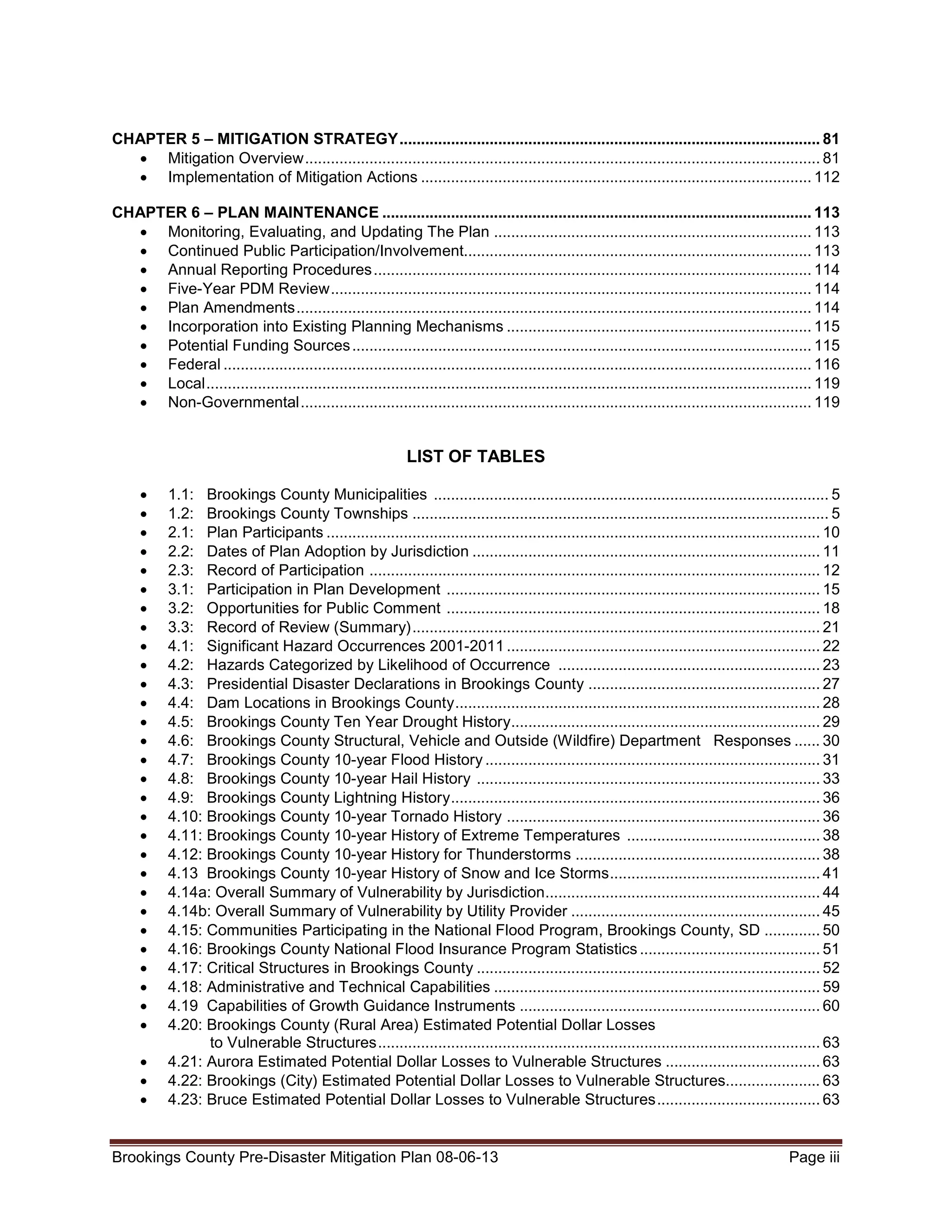 CHAPTER 5 – MITIGATION STRATEGY .................................................................................................. 81
• Mitigation Overview ........................................................................................................................ 81
• Implementation of Mitigation Actions ........................................................................................... 112
CHAPTER 6 – PLAN MAINTENANCE .................................................................................................... 113
• Monitoring, Evaluating, and Updating The Plan .......................................................................... 113
• Continued Public Participation/Involvement................................................................................. 113
• Annual Reporting Procedures ...................................................................................................... 114
• Five-Year PDM Review ................................................................................................................ 114
• Plan Amendments ........................................................................................................................ 114
• Incorporation into Existing Planning Mechanisms ....................................................................... 115
• Potential Funding Sources ........................................................................................................... 115
• Federal ......................................................................................................................................... 116
• Local ............................................................................................................................................. 119
• Non-Governmental ....................................................................................................................... 119

LIST OF TABLES
•
•
•
•
•
•
•
•
•
•
•
•
•
•
•
•
•
•
•
•
•
•
•
•
•
•
•
•
•
•
•
•

1.1: Brookings County Municipalities ............................................................................................ 5
1.2: Brookings County Townships ................................................................................................. 5
2.1: Plan Participants ................................................................................................................... 10
2.2: Dates of Plan Adoption by Jurisdiction ................................................................................. 11
2.3: Record of Participation ......................................................................................................... 12
3.1: Participation in Plan Development ....................................................................................... 15
3.2: Opportunities for Public Comment ....................................................................................... 18
3.3: Record of Review (Summary) ............................................................................................... 21
4.1: Significant Hazard Occurrences 2001-2011 ......................................................................... 22
4.2: Hazards Categorized by Likelihood of Occurrence ............................................................. 23
4.3: Presidential Disaster Declarations in Brookings County ...................................................... 27
4.4: Dam Locations in Brookings County ..................................................................................... 28
4.5: Brookings County Ten Year Drought History........................................................................ 29
4.6: Brookings County Structural, Vehicle and Outside (Wildfire) Department Responses ...... 30
4.7: Brookings County 10-year Flood History .............................................................................. 31
4.8: Brookings County 10-year Hail History ................................................................................ 33
4.9: Brookings County Lightning History ...................................................................................... 36
4.10: Brookings County 10-year Tornado History ......................................................................... 36
4.11: Brookings County 10-year History of Extreme Temperatures ............................................. 38
4.12: Brookings County 10-year History for Thunderstorms ......................................................... 38
4.13 Brookings County 10-year History of Snow and Ice Storms ................................................. 41
4.14a: Overall Summary of Vulnerability by Jurisdiction ................................................................ 44
4.14b: Overall Summary of Vulnerability by Utility Provider .......................................................... 45
4.15: Communities Participating in the National Flood Program, Brookings County, SD ............. 50
4.16: Brookings County National Flood Insurance Program Statistics .......................................... 51
4.17: Critical Structures in Brookings County ................................................................................ 52
4.18: Administrative and Technical Capabilities ............................................................................ 59
4.19 Capabilities of Growth Guidance Instruments ...................................................................... 60
4.20: Brookings County (Rural Area) Estimated Potential Dollar Losses
to Vulnerable Structures ....................................................................................................... 63
4.21: Aurora Estimated Potential Dollar Losses to Vulnerable Structures .................................... 63
4.22: Brookings (City) Estimated Potential Dollar Losses to Vulnerable Structures...................... 63
4.23: Bruce Estimated Potential Dollar Losses to Vulnerable Structures ...................................... 63

Brookings County Pre-Disaster Mitigation Plan 08-06-13

Page iii

 