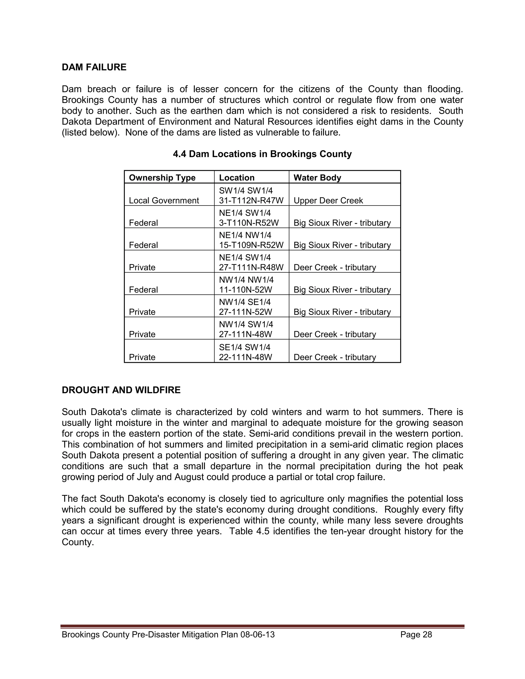 DAM FAILURE
Dam breach or failure is of lesser concern for the citizens of the County than flooding.
Brookings County has a number of structures which control or regulate flow from one water
body to another. Such as the earthen dam which is not considered a risk to residents. South
Dakota Department of Environment and Natural Resources identifies eight dams in the County
(listed below). None of the dams are listed as vulnerable to failure.
4.4 Dam Locations in Brookings County
Ownership Type

Location

Private

SW1/4 SW1/4
31-T112N-R47W
NE1/4 SW1/4
3-T110N-R52W
NE1/4 NW1/4
15-T109N-R52W
NE1/4 SW1/4
27-T111N-R48W
NW1/4 NW1/4
11-110N-52W
NW1/4 SE1/4
27-111N-52W
NW1/4 SW1/4
27-111N-48W

Private

SE1/4 SW1/4
22-111N-48W

Local Government
Federal
Federal
Private
Federal
Private

Water Body
Upper Deer Creek
Big Sioux River - tributary
Big Sioux River - tributary
Deer Creek - tributary
Big Sioux River - tributary
Big Sioux River - tributary
Deer Creek - tributary
Deer Creek - tributary

DROUGHT AND WILDFIRE
South Dakota's climate is characterized by cold winters and warm to hot summers. There is
usually light moisture in the winter and marginal to adequate moisture for the growing season
for crops in the eastern portion of the state. Semi-arid conditions prevail in the western portion.
This combination of hot summers and limited precipitation in a semi-arid climatic region places
South Dakota present a potential position of suffering a drought in any given year. The climatic
conditions are such that a small departure in the normal precipitation during the hot peak
growing period of July and August could produce a partial or total crop failure.
The fact South Dakota's economy is closely tied to agriculture only magnifies the potential loss
which could be suffered by the state's economy during drought conditions. Roughly every fifty
years a significant drought is experienced within the county, while many less severe droughts
can occur at times every three years. Table 4.5 identifies the ten-year drought history for the
County.

Brookings County Pre-Disaster Mitigation Plan 08-06-13

Page 28

 