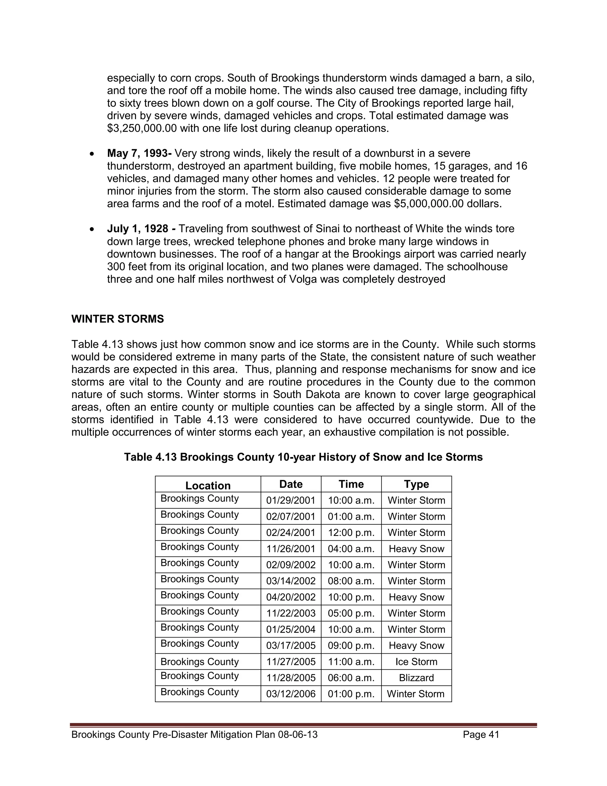 especially to corn crops. South of Brookings thunderstorm winds damaged a barn, a silo,
and tore the roof off a mobile home. The winds also caused tree damage, including fifty
to sixty trees blown down on a golf course. The City of Brookings reported large hail,
driven by severe winds, damaged vehicles and crops. Total estimated damage was
$3,250,000.00 with one life lost during cleanup operations.
•

May 7, 1993- Very strong winds, likely the result of a downburst in a severe
thunderstorm, destroyed an apartment building, five mobile homes, 15 garages, and 16
vehicles, and damaged many other homes and vehicles. 12 people were treated for
minor injuries from the storm. The storm also caused considerable damage to some
area farms and the roof of a motel. Estimated damage was $5,000,000.00 dollars.

•

July 1, 1928 - Traveling from southwest of Sinai to northeast of White the winds tore
down large trees, wrecked telephone phones and broke many large windows in
downtown businesses. The roof of a hangar at the Brookings airport was carried nearly
300 feet from its original location, and two planes were damaged. The schoolhouse
three and one half miles northwest of Volga was completely destroyed

WINTER STORMS
Table 4.13 shows just how common snow and ice storms are in the County. While such storms
would be considered extreme in many parts of the State, the consistent nature of such weather
hazards are expected in this area. Thus, planning and response mechanisms for snow and ice
storms are vital to the County and are routine procedures in the County due to the common
nature of such storms. Winter storms in South Dakota are known to cover large geographical
areas, often an entire county or multiple counties can be affected by a single storm. All of the
storms identified in Table 4.13 were considered to have occurred countywide. Due to the
multiple occurrences of winter storms each year, an exhaustive compilation is not possible.
Table 4.13 Brookings County 10-year History of Snow and Ice Storms
Date

Time

Type

Brookings County

01/29/2001

10:00 a.m.

Winter Storm

Brookings County

02/07/2001

01:00 a.m.

Winter Storm

Brookings County

02/24/2001

12:00 p.m.

Winter Storm

Brookings County

11/26/2001

04:00 a.m.

Heavy Snow

Brookings County

02/09/2002

10:00 a.m.

Winter Storm

Brookings County

03/14/2002

08:00 a.m.

Winter Storm

Brookings County

04/20/2002

10:00 p.m.

Heavy Snow

Brookings County

11/22/2003

05:00 p.m.

Winter Storm

Brookings County

01/25/2004

10:00 a.m.

Winter Storm

Brookings County

03/17/2005

09:00 p.m.

Heavy Snow

Brookings County
Brookings County

11/27/2005

11:00 a.m.

Ice Storm

11/28/2005

06:00 a.m.

Blizzard

Brookings County

03/12/2006

01:00 p.m.

Winter Storm

Location

Brookings County Pre-Disaster Mitigation Plan 08-06-13

Page 41

 