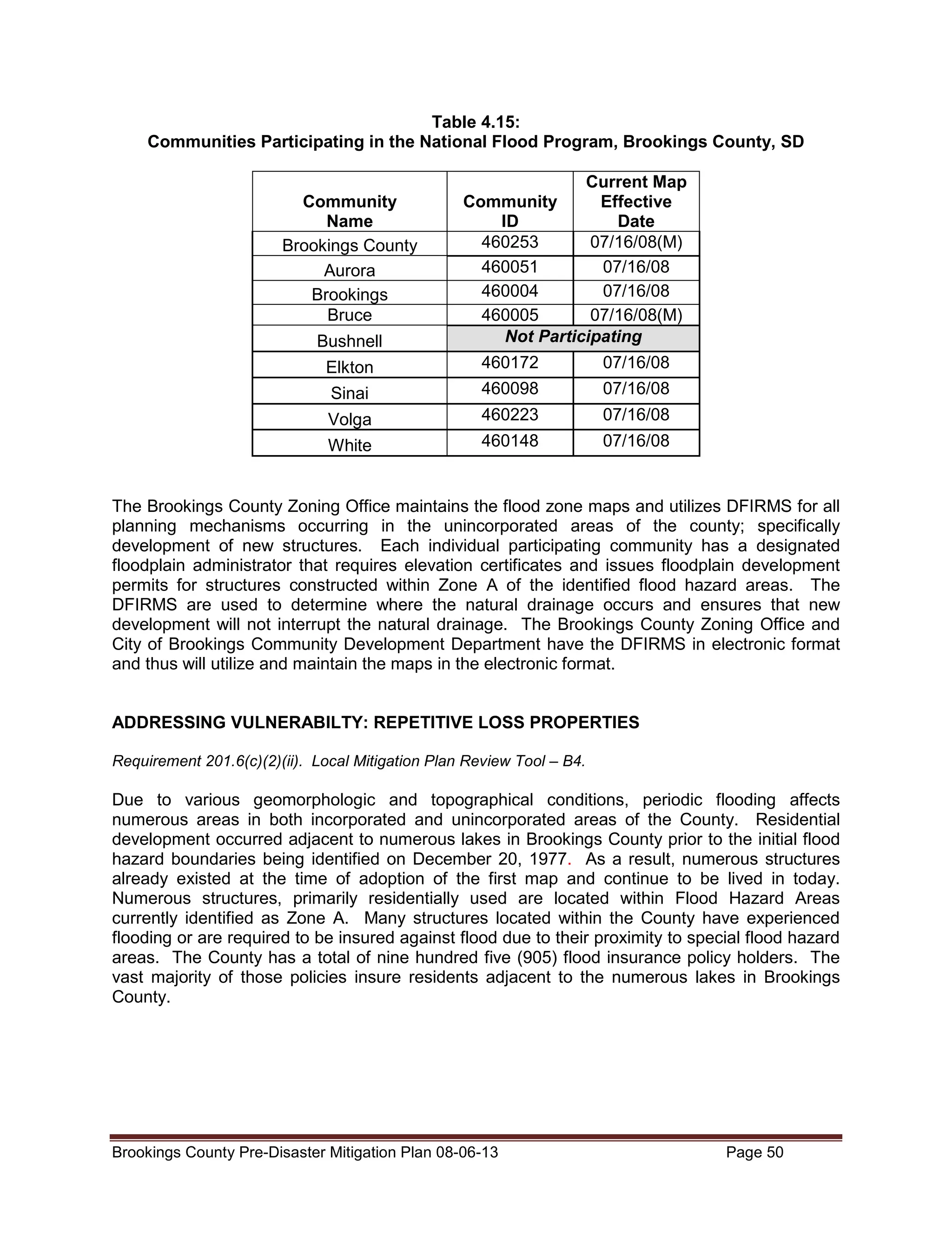 Table 4.15:
Communities Participating in the National Flood Program, Brookings County, SD

Community
Name
Brookings County
Aurora
Brookings
Bruce
Bushnell

Current Map
Community
Effective
ID
Date
460253
07/16/08(M)
460051
07/16/08
460004
07/16/08
460005
07/16/08(M)
Not Participating

Elkton

460172

07/16/08

Sinai

460098

07/16/08

Volga

460223

07/16/08

White

460148

07/16/08

The Brookings County Zoning Office maintains the flood zone maps and utilizes DFIRMS for all
planning mechanisms occurring in the unincorporated areas of the county; specifically
development of new structures. Each individual participating community has a designated
floodplain administrator that requires elevation certificates and issues floodplain development
permits for structures constructed within Zone A of the identified flood hazard areas. The
DFIRMS are used to determine where the natural drainage occurs and ensures that new
development will not interrupt the natural drainage. The Brookings County Zoning Office and
City of Brookings Community Development Department have the DFIRMS in electronic format
and thus will utilize and maintain the maps in the electronic format.
ADDRESSING VULNERABILTY: REPETITIVE LOSS PROPERTIES
Requirement 201.6(c)(2)(ii). Local Mitigation Plan Review Tool – B4.

Due to various geomorphologic and topographical conditions, periodic flooding affects
numerous areas in both incorporated and unincorporated areas of the County. Residential
development occurred adjacent to numerous lakes in Brookings County prior to the initial flood
hazard boundaries being identified on December 20, 1977. As a result, numerous structures
already existed at the time of adoption of the first map and continue to be lived in today.
Numerous structures, primarily residentially used are located within Flood Hazard Areas
currently identified as Zone A. Many structures located within the County have experienced
flooding or are required to be insured against flood due to their proximity to special flood hazard
areas. The County has a total of nine hundred five (905) flood insurance policy holders. The
vast majority of those policies insure residents adjacent to the numerous lakes in Brookings
County.

Brookings County Pre-Disaster Mitigation Plan 08-06-13

Page 50

 