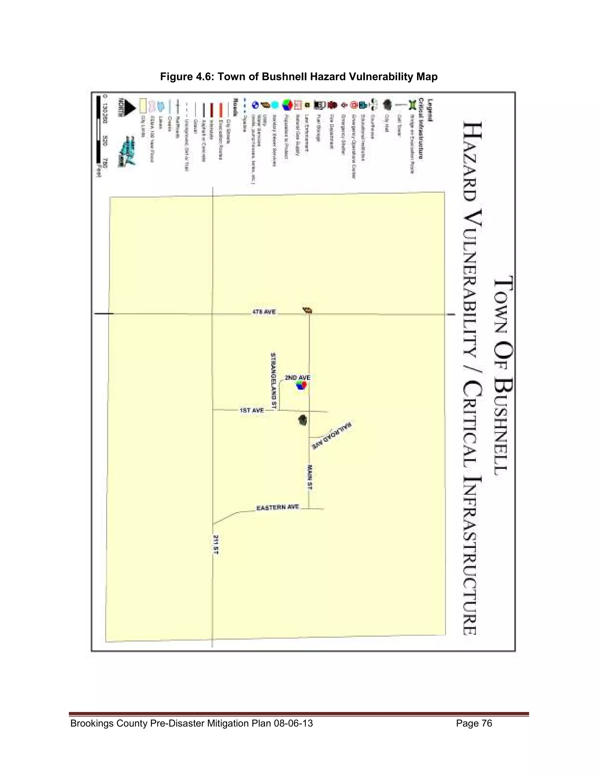 Figure 4.6: Town of Bushnell Hazard Vulnerability Map

Brookings County Pre-Disaster Mitigation Plan 08-06-13

Page 76

 