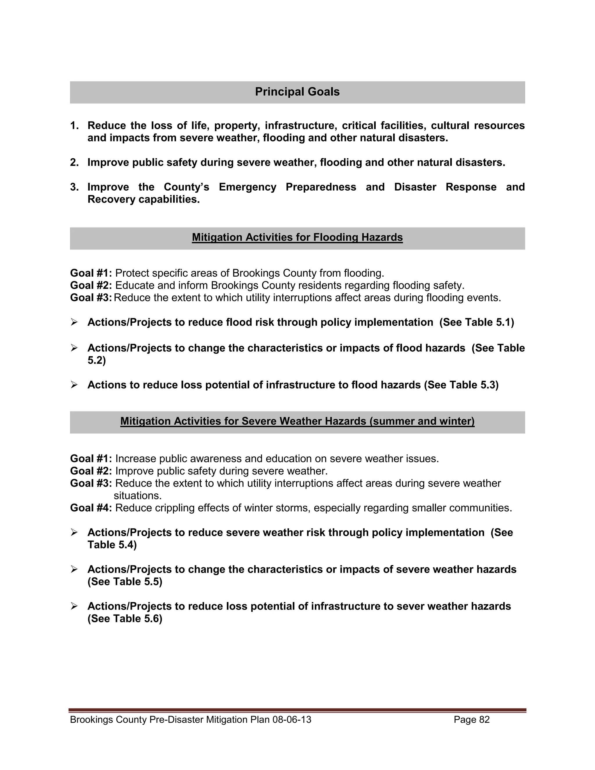 Principal Goals
1. Reduce the loss of life, property, infrastructure, critical facilities, cultural resources
and impacts from severe weather, flooding and other natural disasters.
2. Improve public safety during severe weather, flooding and other natural disasters.
3. Improve the County’s Emergency Preparedness and Disaster Response and
Recovery capabilities.

Mitigation Activities for Flooding Hazards
Goal #1: Protect specific areas of Brookings County from flooding.
Goal #2: Educate and inform Brookings County residents regarding flooding safety.
Goal #3: Reduce the extent to which utility interruptions affect areas during flooding events.
Actions/Projects to reduce flood risk through policy implementation (See Table 5.1)
Actions/Projects to change the characteristics or impacts of flood hazards (See Table
5.2)
Actions to reduce loss potential of infrastructure to flood hazards (See Table 5.3)
Mitigation Activities for Severe Weather Hazards (summer and winter)
Goal #1: Increase public awareness and education on severe weather issues.
Goal #2: Improve public safety during severe weather.
Goal #3: Reduce the extent to which utility interruptions affect areas during severe weather
situations.
Goal #4: Reduce crippling effects of winter storms, especially regarding smaller communities.
Actions/Projects to reduce severe weather risk through policy implementation (See
Table 5.4)
Actions/Projects to change the characteristics or impacts of severe weather hazards
(See Table 5.5)
Actions/Projects to reduce loss potential of infrastructure to sever weather hazards
(See Table 5.6)

Brookings County Pre-Disaster Mitigation Plan 08-06-13

Page 82

 