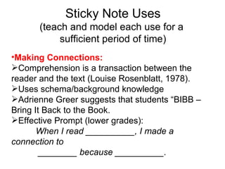 Sticky Note Uses
      (teach and model each use for a
           sufficient period of time)
•Making Connections:
Comprehension is a transaction between the
reader and the text (Louise Rosenblatt, 1978).
Uses schema/background knowledge
Adrienne Greer suggests that students “BIBB –
Bring It Back to the Book.
Effective Prompt (lower grades):
       When I read __________, I made a
connection to
        ________ because __________.
 