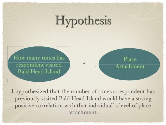 Place Attachment and Environmentally Responsible Behavior As A Result… Place Attachment and Environmentally Responsible Behavior As A Result…