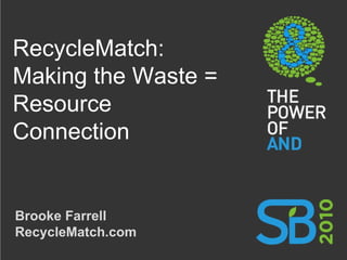 RecycleMatch: Making the Waste = Resource Connection Brooke Farrell RecycleMatch.com 