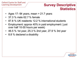 Survey Descriptive Statistics Ages 17- 64 years, mean = 21.7 years 37.3 % male 62.7 % female 87.8 % UK residents 12.2 % international students  Employment: approx 40% in paid employment ( just over half 10-30 hours per week) 46.5 % 1st year, 25.3 % 2nd year, 27.9 % 3rd year  8.8 % declared a disability 