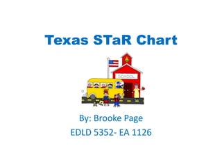 Texas STaR Chart By: Brooke Page EDLD 5352- EA 1126 