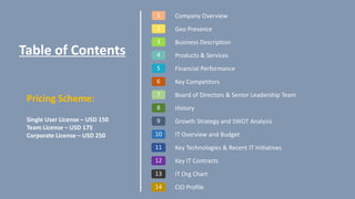 Table of Contents
Company Overview
Geo Presence
Business Description
Products & Services
Financial Performance
Key Competi...