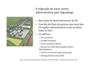 A migração do novo centro
                         administrativo para Taguatinga

                         • Novo polo de desenvolvimento do DF
                         • Inversão do fluxo de pessoas que saem das
                           29 regiões administrativas rumo ao plano
                           todos os dias
                         • 15 edifícios:
                              – 34 secretarias
                              – 15.000 servidores
                              – 25 mil visitantes diários
                              – Acesso ao metrô pela estação Centro
                              Metropolitano
                              – 178 mil m² de área total construída
                              – Entrega prevista para 2014
Fontes: Administração regional de Taguatinga, PDAD 2010/2011 – Codeplan, Revista Infra, SDE
 