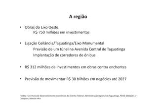 A região
• Obras do Eixo Oeste:
      R$ 750 milhões em investimentos

• Ligação Ceilândia/Taguatinga/Eixo Monumental
       Previsão de um túnel na Avenida Central de Taguatinga
       Implantação de corredores de ônibus

• R$ 312 milhões de investimentos em obras contra enchentes

• Previsão de movimentar R$ 30 bilhões em negócios até 2027


Fontes: Secretaria de desenvolvimento econômico do Distrito Federal, Administração regional de Taguatinga, PDAD 2010/2011 –
Codeplan, Revista Infra
 