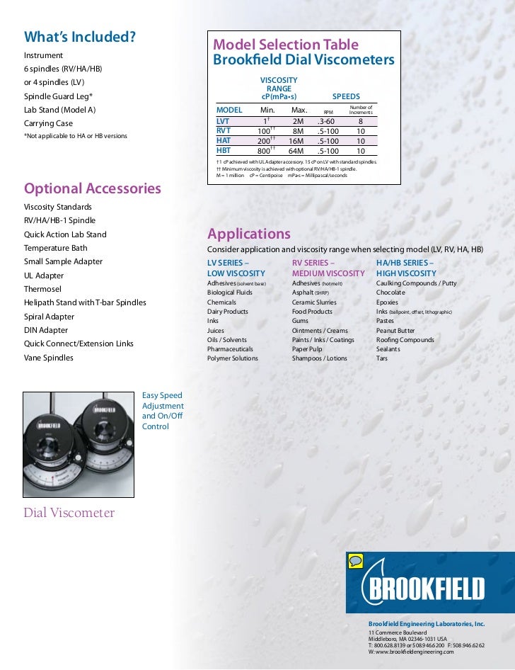 Brookfield Spindle Factor Chart
