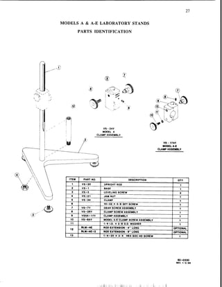 Brookfield viscometer dv-ii manual | PDF