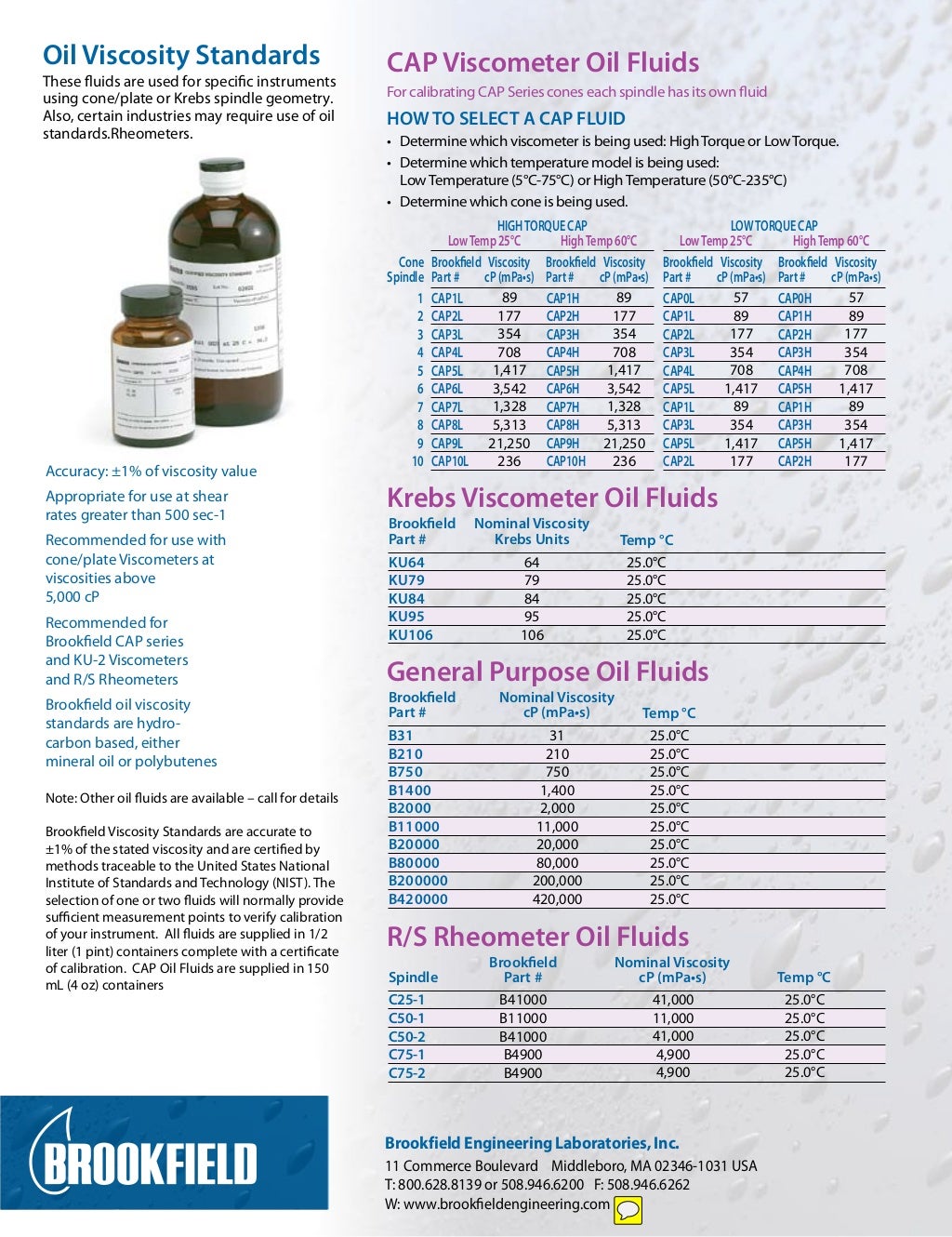 Brookfield Viscosity Standards
