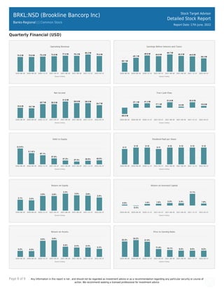 Page 8 of 9 Any information in this report is not , and should not be regarded as investment advice or as a recommendation regarding any particular security or course of
action. We recommend seeking a licensed professional for investment advice.
BRKL:NSD (Brookline Bancorp Inc)
Banks-Regional | | Common Stock
Stock Target Advisor
Detailed Stock Report
Report Date: 17th June, 2022
Quarterly Financial (USD)
 
