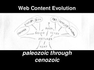Web Content Evolution




 paleozoic through
     cenozoic
 