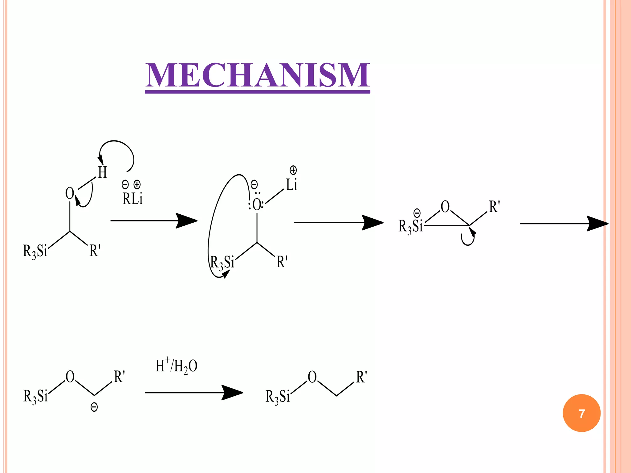Brook rearrangement | PPTX