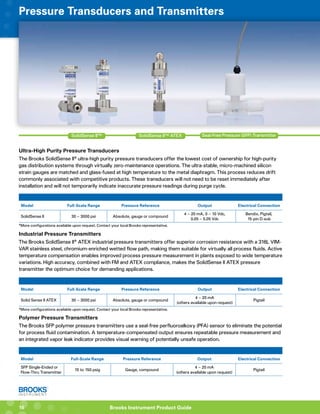 Brooks Instrument Flow Control 2014 Product Guide - Northern California ...