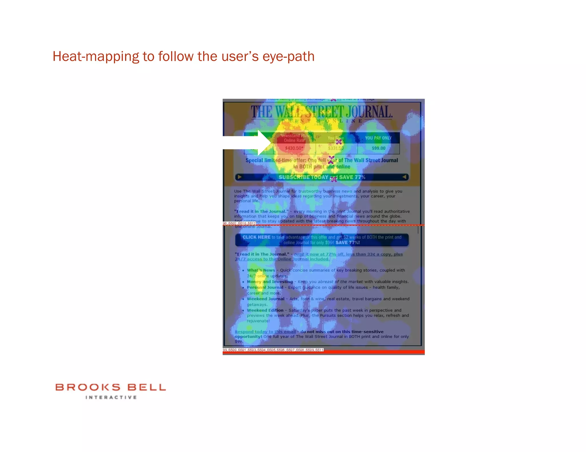 Heat-mapping to follow the user’s eye-path
 