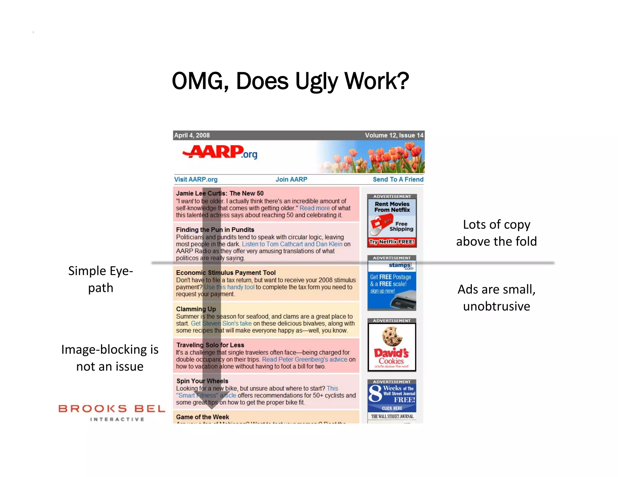OMG, Does Ugly Work?




                                             Lots of copy 
                                            above the fold 

 Simple Eye‐
    path                                    Ads are small, 
                                             unobtrusive 


Image‐blocking is 
  not an issue 
 