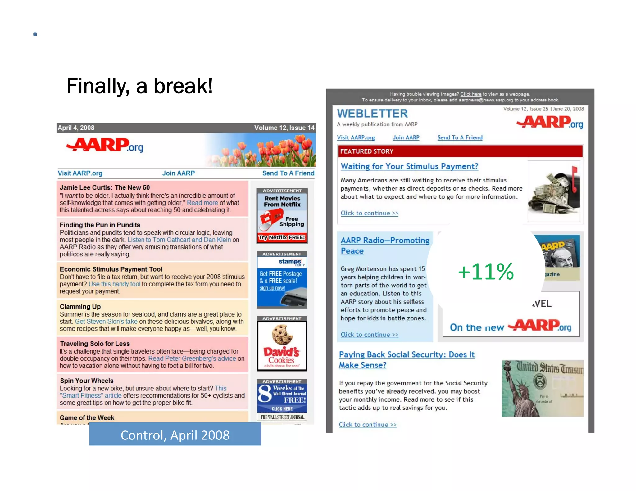 Finally, a break!




                             +11% 




      Control, April 2008 
 