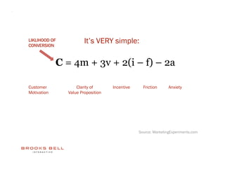 LIKLIHOOD OF
CONVERSION
                       It’s VERY simple:

             C = 4m + 3v + 2(i – f) – 2a

Customer           Clarity of      Incentive     Friction      Anxiety
Motivation     Value Proposition




                                               Source: MarketingExperiments.com
 