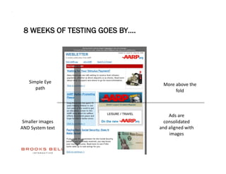 8 WEEKS OF TESTING GOES BY….




   Simple Eye                    More above the 
      path                            fold 



                                    Ads are 
 Smaller images                   consolidated 
AND System text                 and aligned with 
                                    images 
 