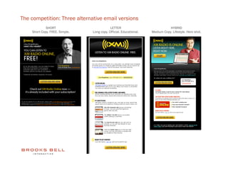 The competition: Three alternative email versions
             SHORT                          LETTER                             HYBRID
    Short Copy. FREE. Simple.   Long copy. Official. Educational.   Medium Copy. Lifestyle. Hero shot.
 