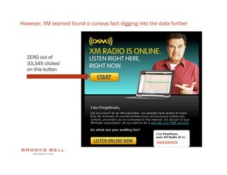 However, XM learned found a curious fact digging into the data further




  ZERO out of
  33,345 clicked
  on this button
 