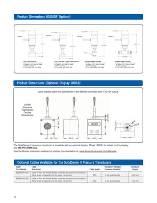 Bubbler Method Liquid Tank Level Measurement Instruments | PDF
